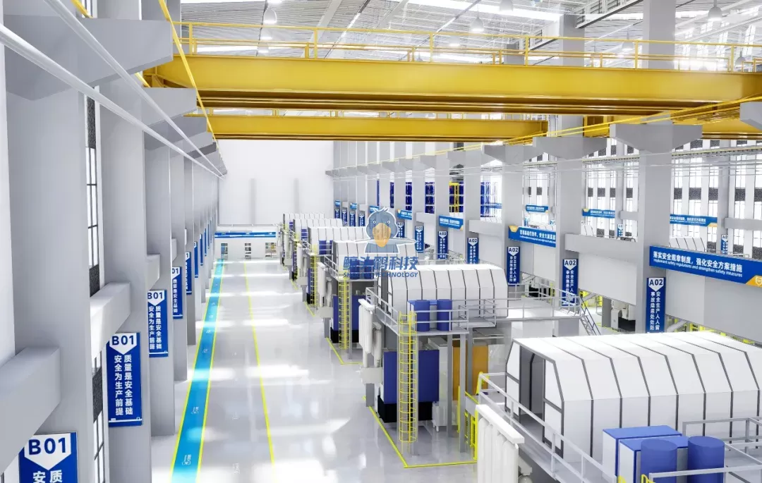 การจำลอง 3 มิติ การจำลอง 3 มิติ